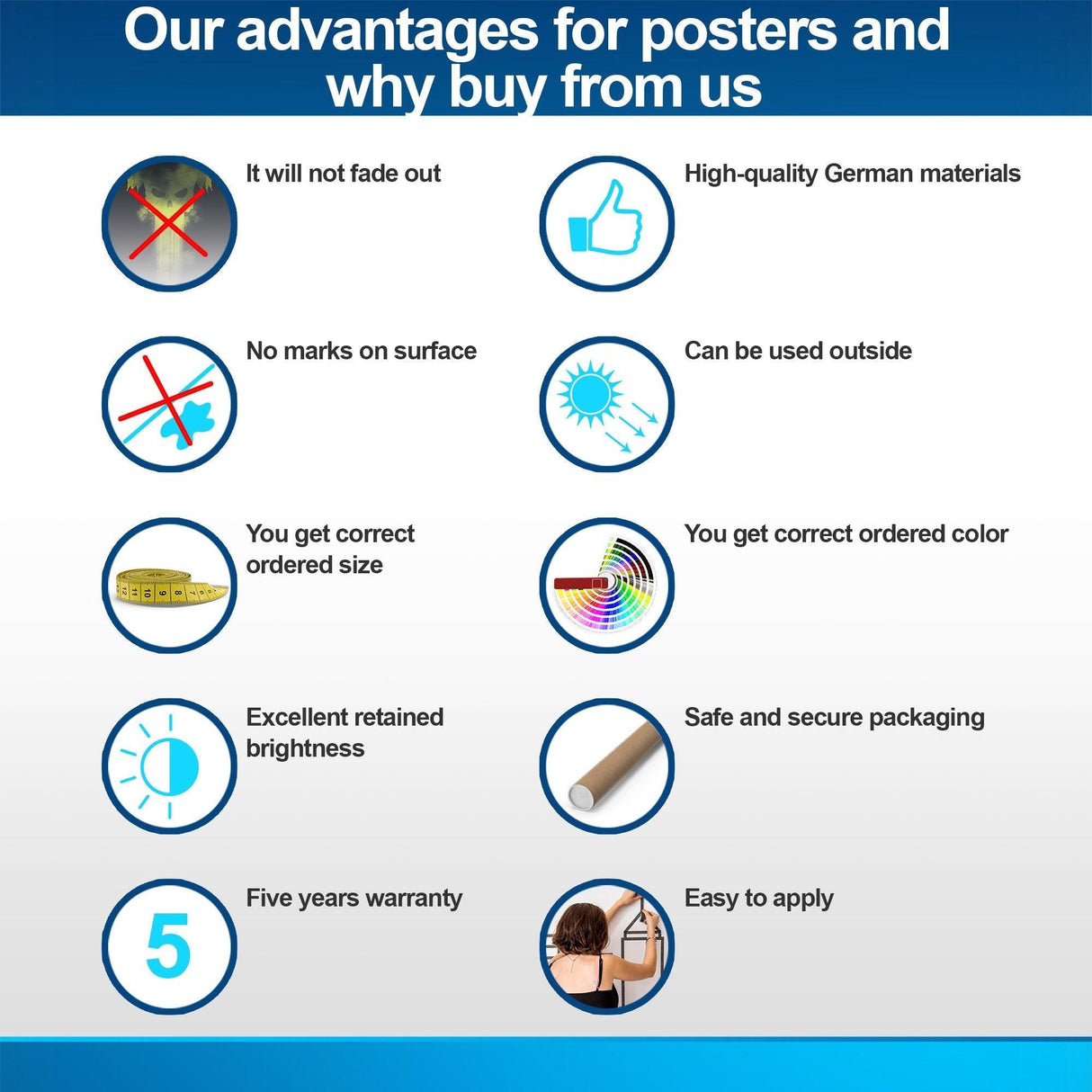 Infographic outlining advantages of custom posters, including durability, quality materials, and easy application.