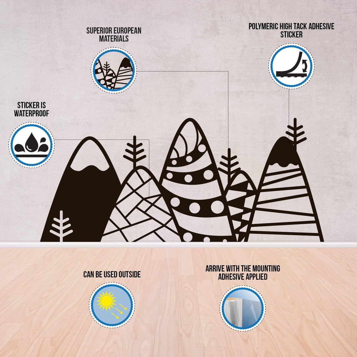 Infographic of waterproof polymeric wall sticker with mountains, highlighting durability and outdoor use.