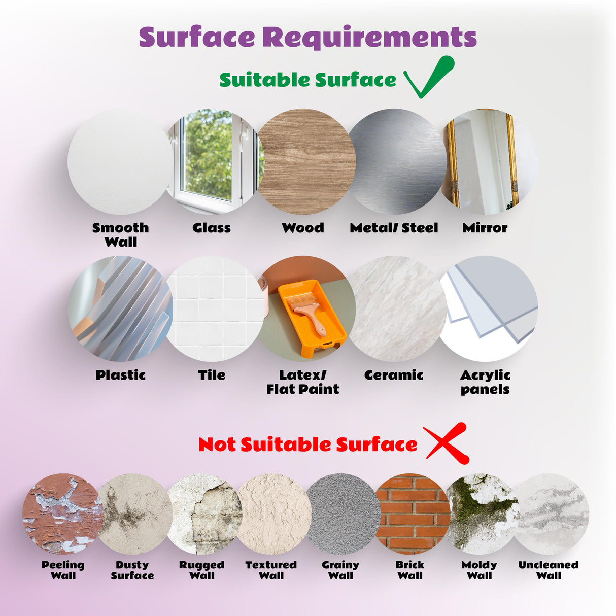 Surface requirements for wall stickers: suitable and not suitable surfaces with visuals.