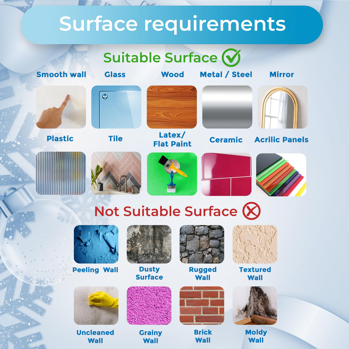 Image showing suitable and not suitable surfaces for stickers, including wall types and materials with check and cross marks.