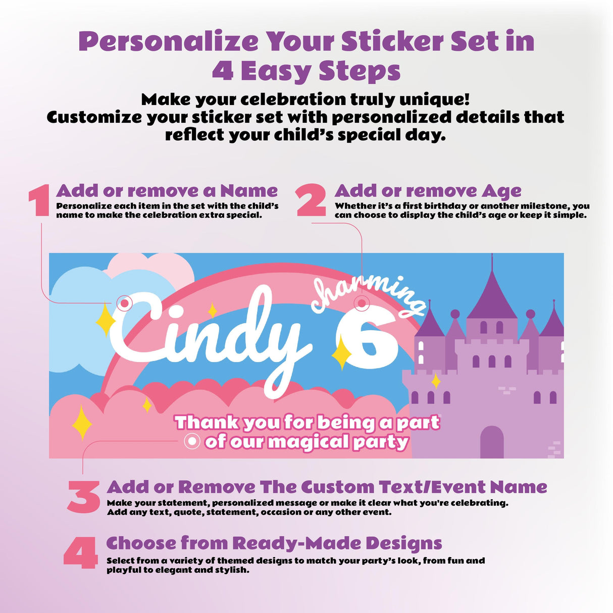 Personalized kids birthday sticker set instructions showing steps for customization with name and age.