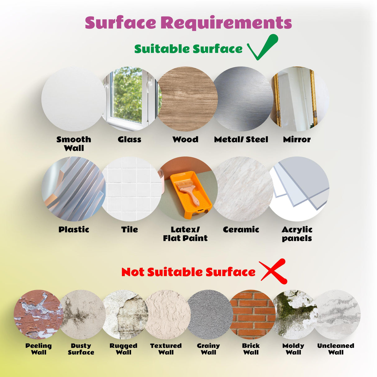 Infographic showing suitable and unsuitable surfaces for wall stickers including smooth, glass, wood, and dusty walls.