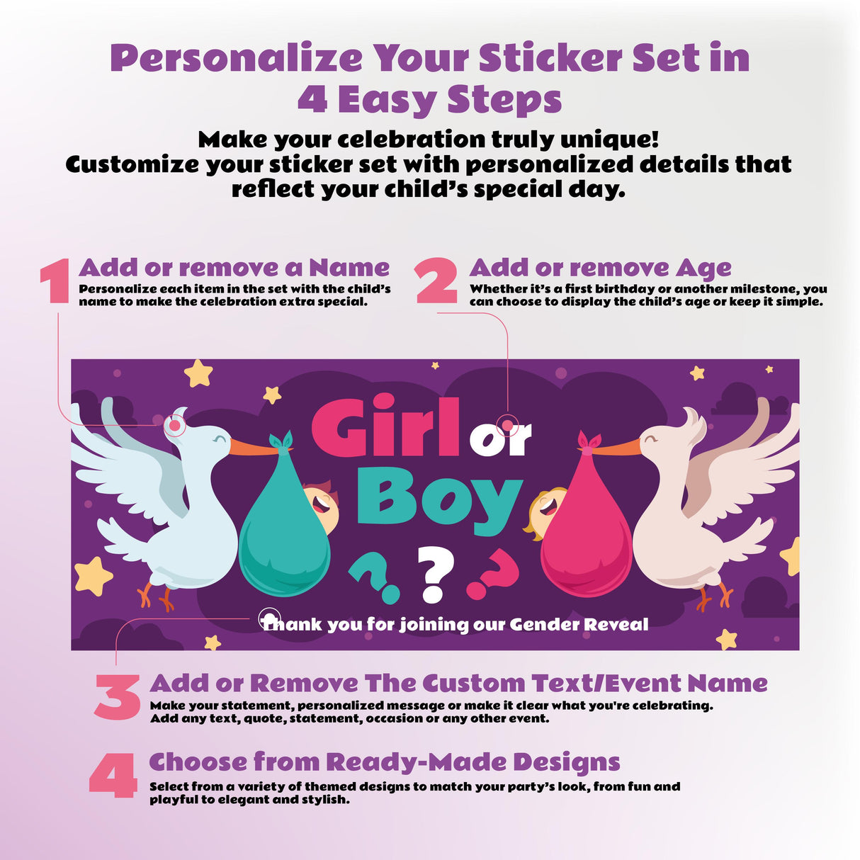 Graphic showing steps to personalize Gender Reveal Sticker Set, featuring text and illustrations of storks and stars.