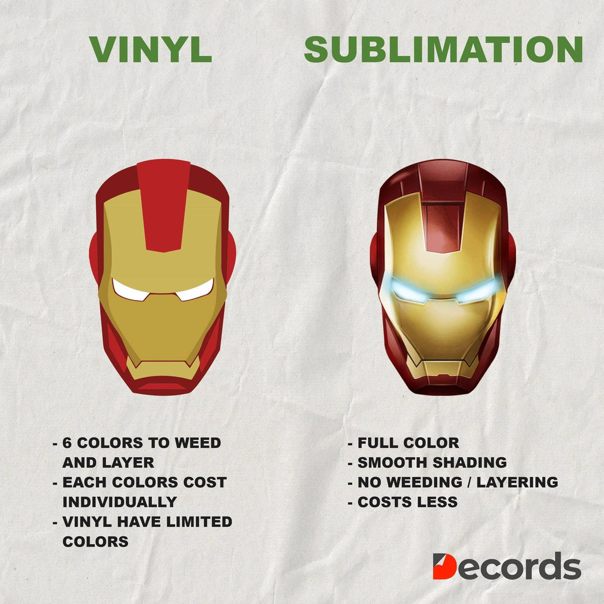 Comparison of vinyl and sublimation printing techniques for designs, featuring Iron Man helmet illustrations.