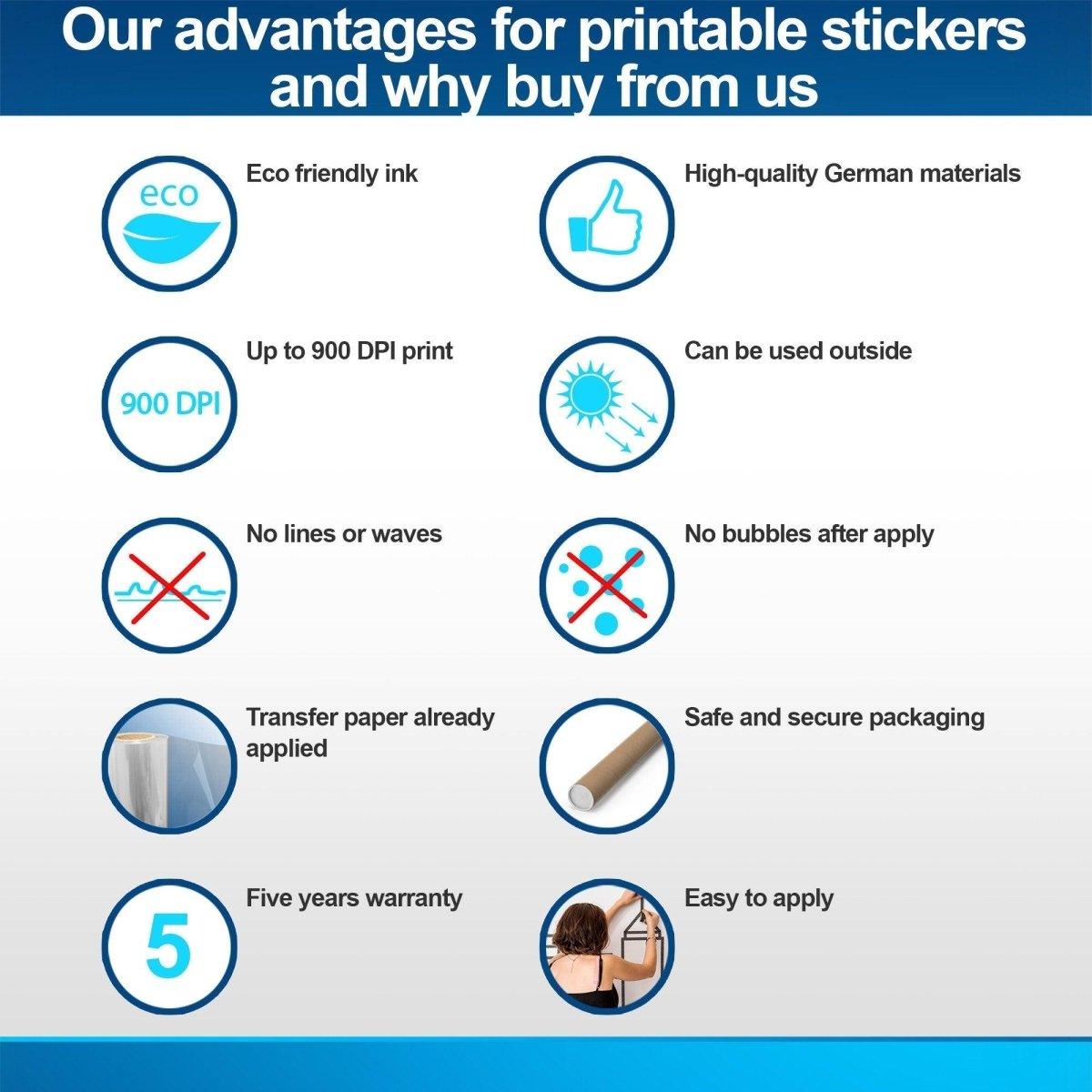 Infographic highlighting advantages of printable stickers like eco-friendly ink, high-quality materials, and easy application.