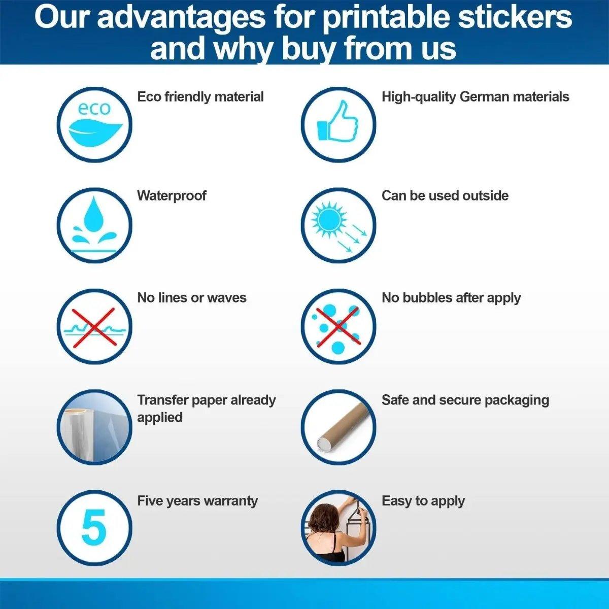 Infographic highlighting advantages of printable stickers: eco-friendly, waterproof, easy to apply, and five-year warranty.
