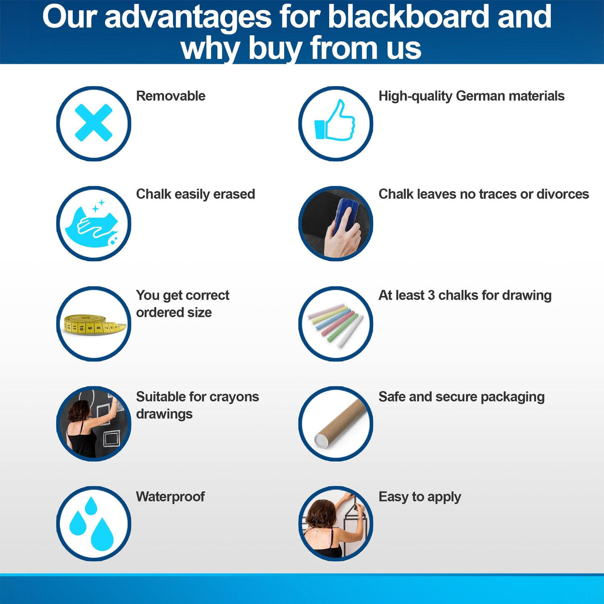 Infographic highlighting advantages of blackboard stickers: removable, high-quality, easy to apply, and waterproof.