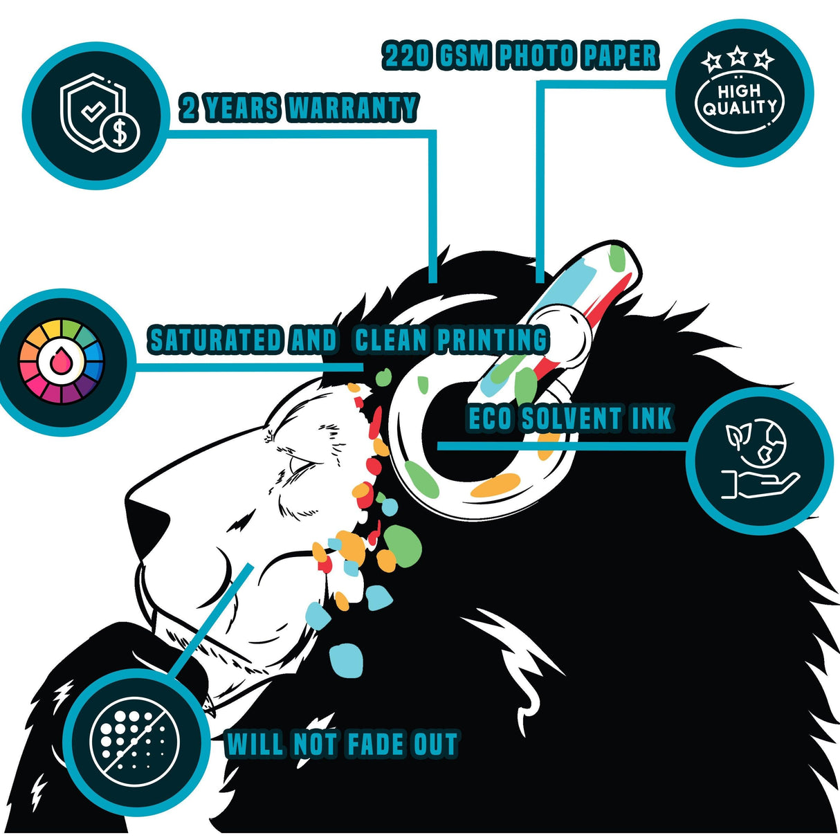 Lion with headphones graphic showcasing high-quality print features and warranty details.