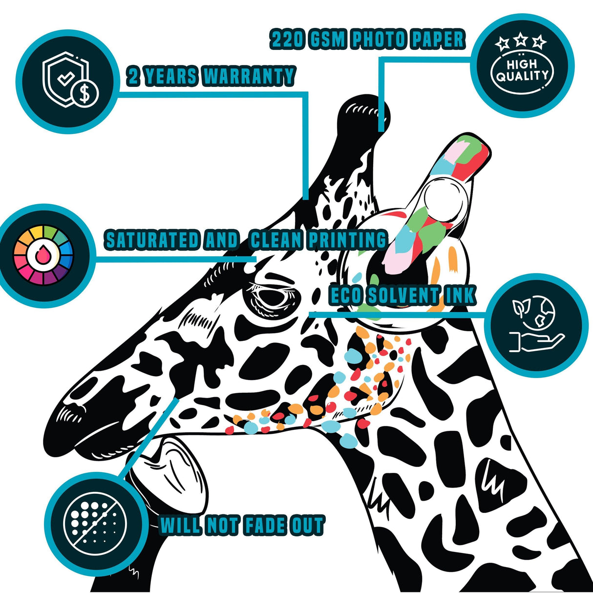 Giraffe in headphones sticker features, highlighting quality, printing, and durability.