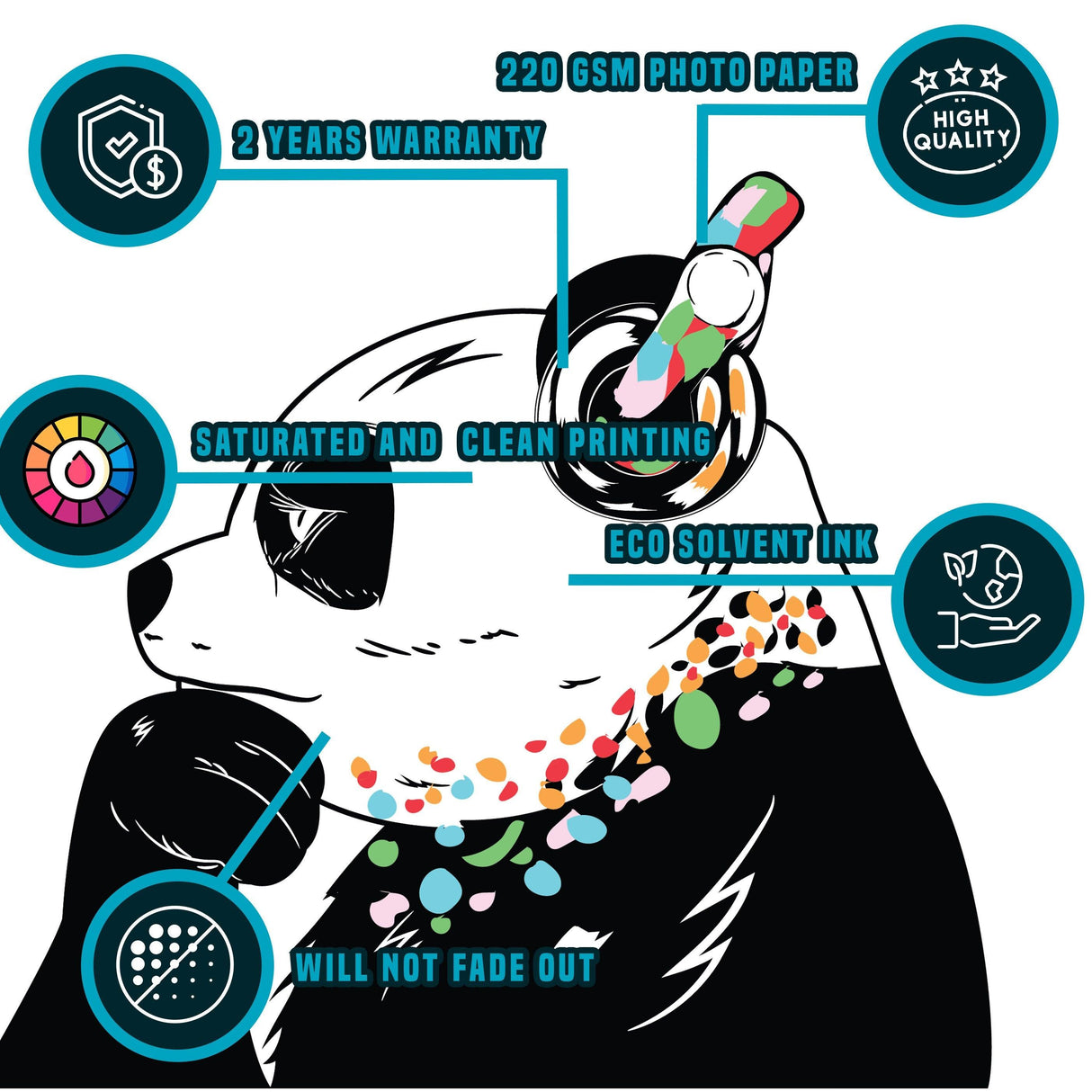 Panda in headphones illustration showing product features like high-quality paper and eco solvent ink.