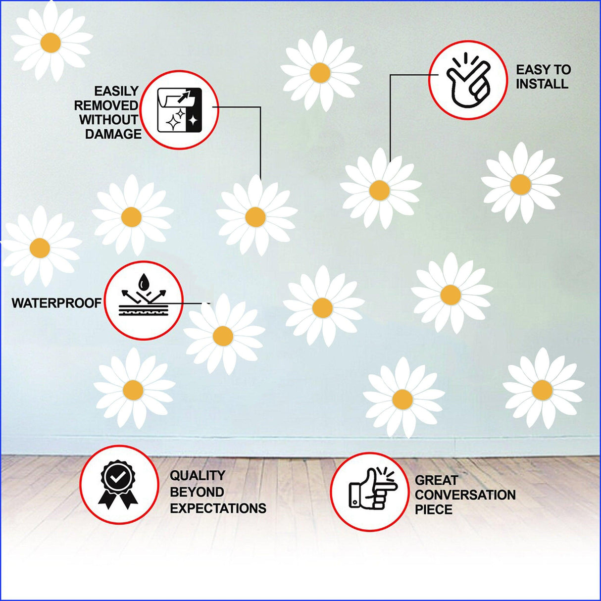 Infographic showcasing features of 24x Daisy Wall Decals including easy installation and waterproof quality.