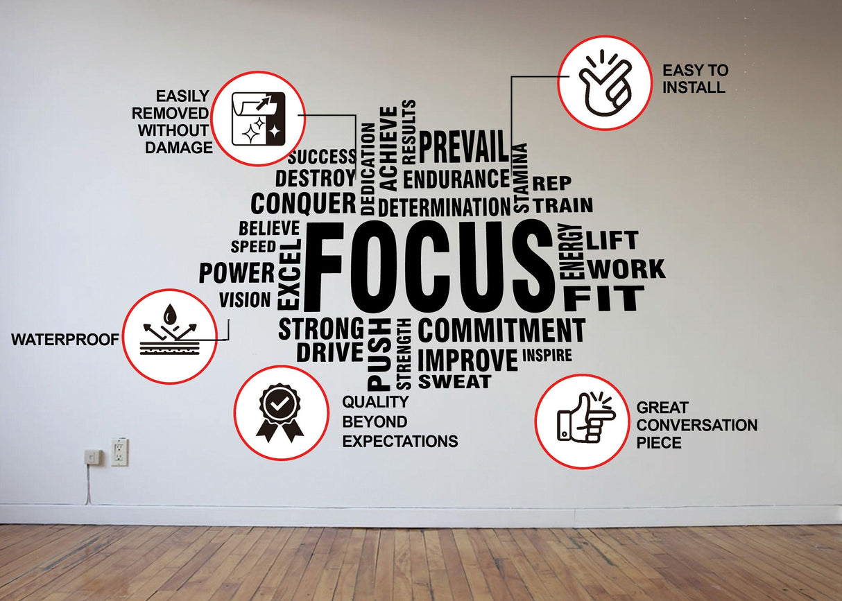 Motivational gym wall decal featuring the word 'FOCUS' with inspirational fitness words and installation features.