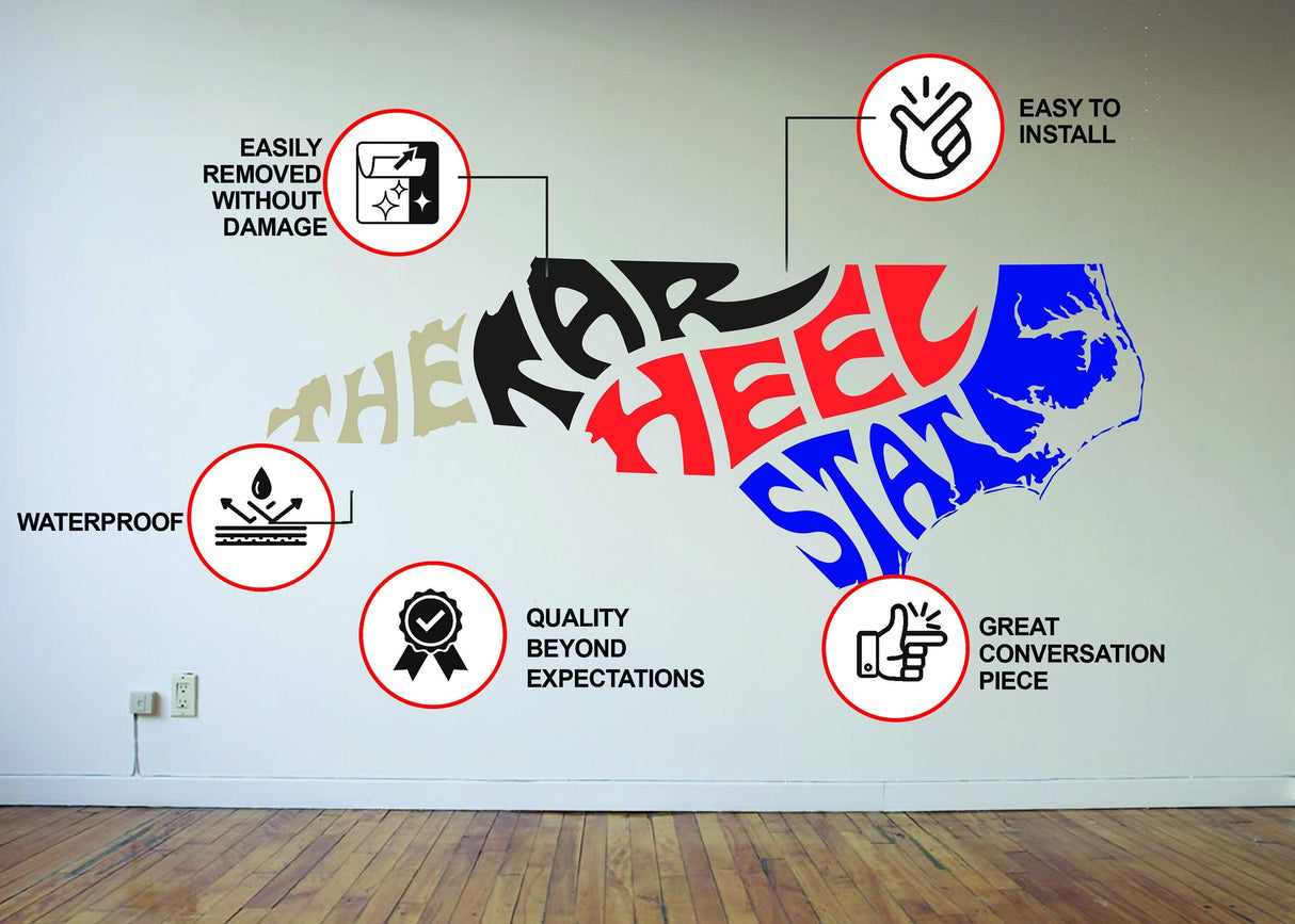 North Carolina Love Decal showcasing features like easy installation, waterproof material, and quality design.