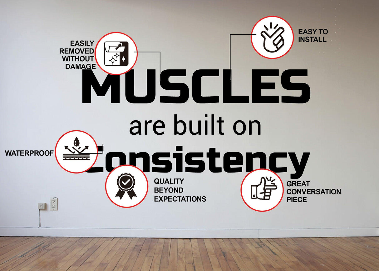 Motivational gym wall decal stating 'Muscles are built on consistency' with install features and icons.