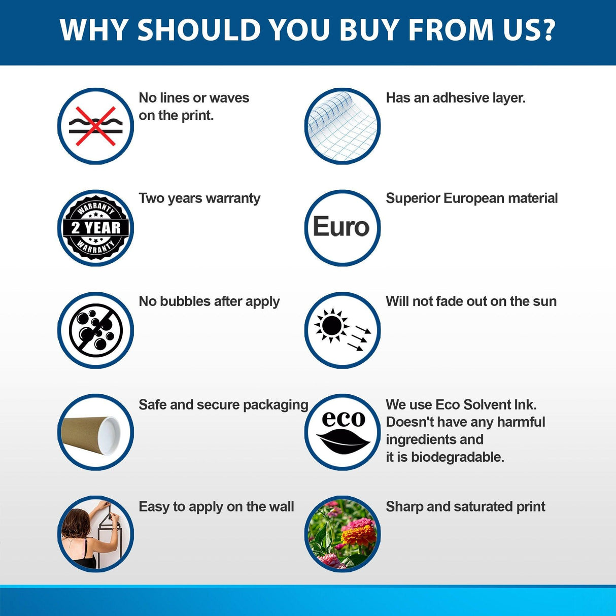 Infographic detailing benefits of buying vinyl wall art, including warranty, eco-friendly ink, and easy application.