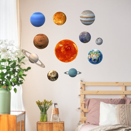 Glow In The Dark Planet Wall Decals - Solar System Glowing Sticker For Ceiling